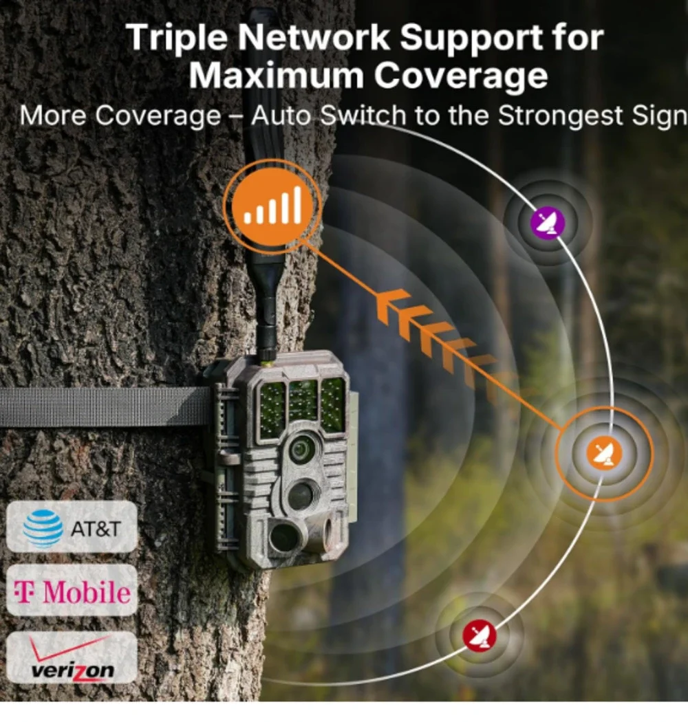 GardePro X60 Pro Max 2025 Cellular Trail Camera 32GB Memory Live View